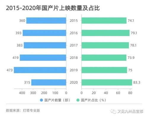 国产AB片,探索中国影视新纪元